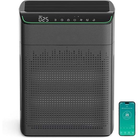 Air Purifiers for Large Rooms with Wi-Fi & HEPA