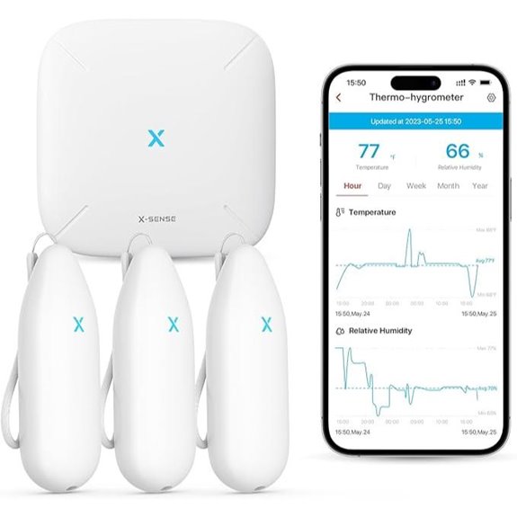 X-Sense Wi-Fi Hygrometer with App Control