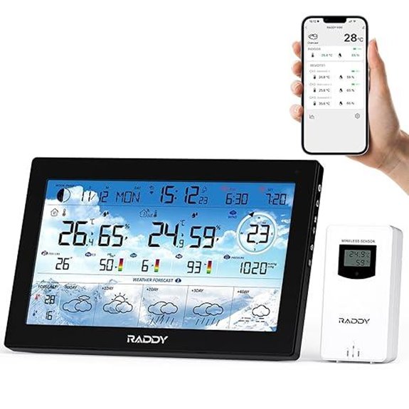 Raddy N90 Wi-Fi Weather Station with App