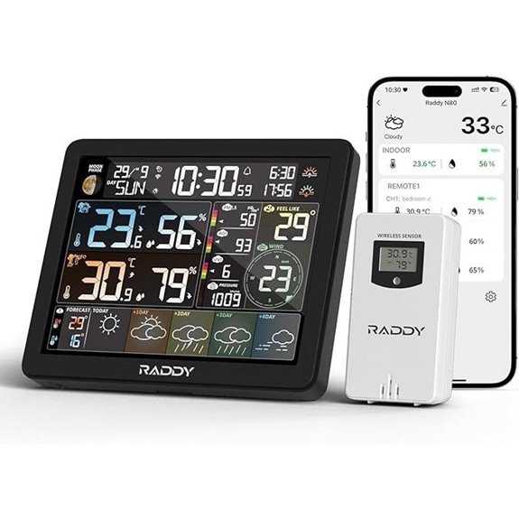 Raddy N80 Smart Wi-Fi Weather Station with App