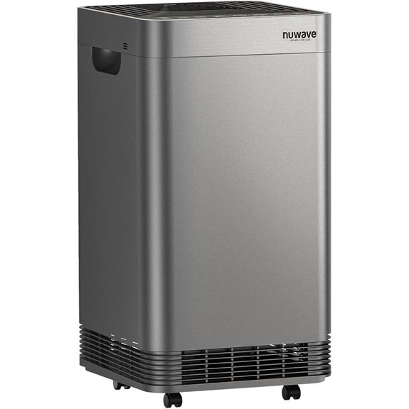 Nuwave Forever Plus Air Purifier with WiFi