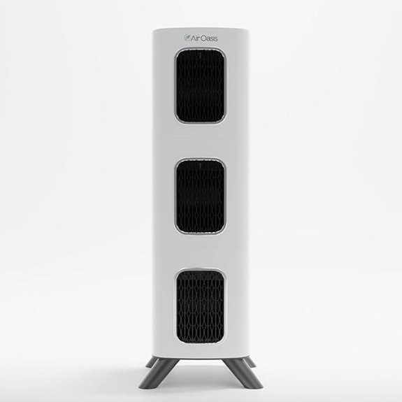 Air Oasis iAdaptAir 2.0 HEPA Air Purifier with WiFi