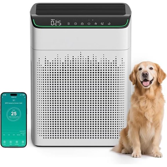 Large Room Air Purifier with WiFi & HEPA Filters