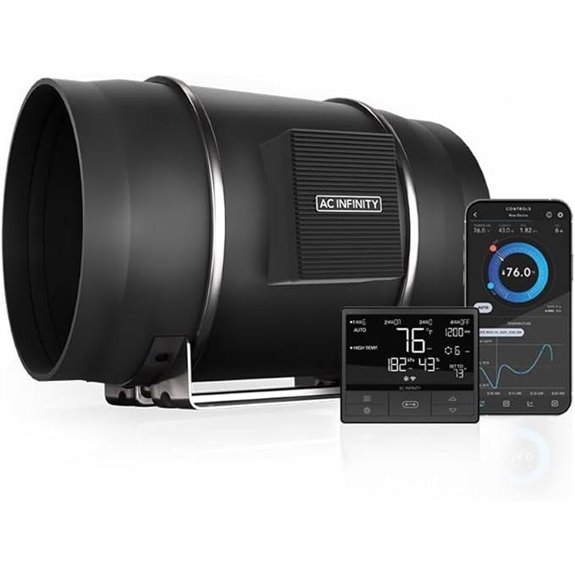 AC Infinity CLOUDLINE PRO T10 Inline Duct Fan with WiFi