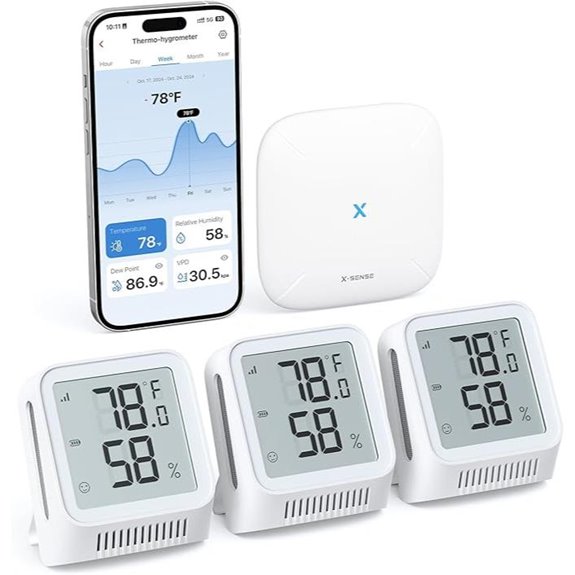 X-Sense WiFi Humidity & Temperature Monitor System