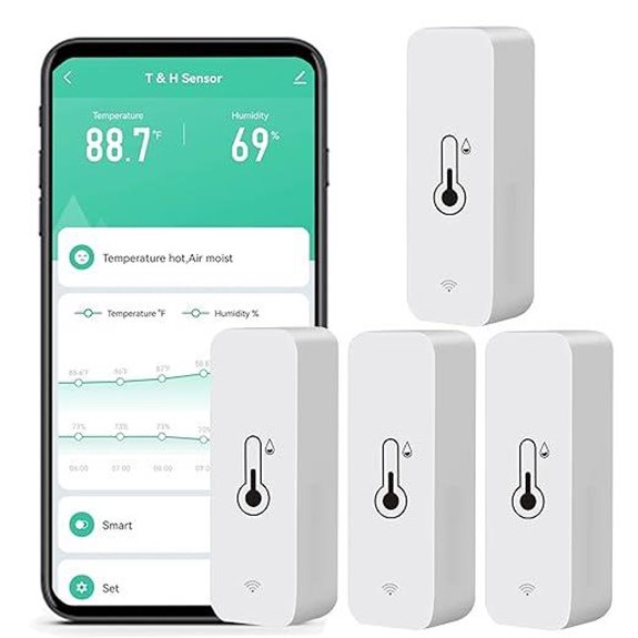 WiFi Humidity & Temperature Monitor (4-Pack)