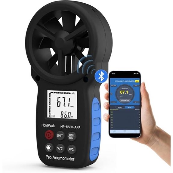 HoldPeak Bluetooth Handheld Anemometer with App