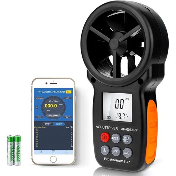 Bluetooth Anemometer Wind Speed Meter with USB Data