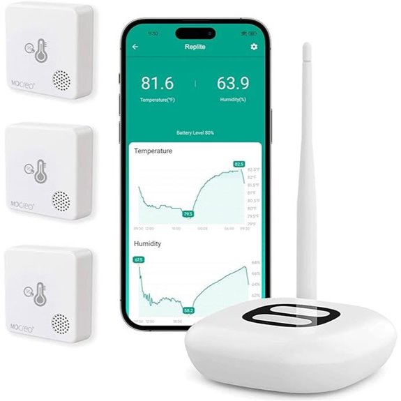 wireless temperature and humidity monitor