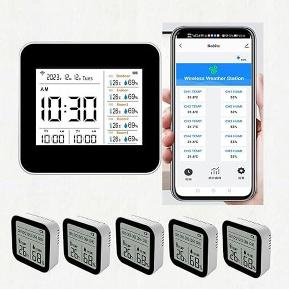 Wireless Indoor Outdoor Weather Station with Sensors