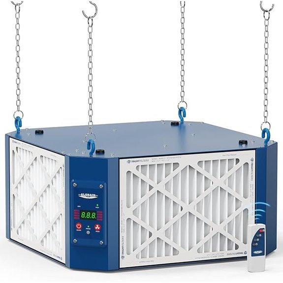 ALORAIR 360° Air Filtration System for Workshop